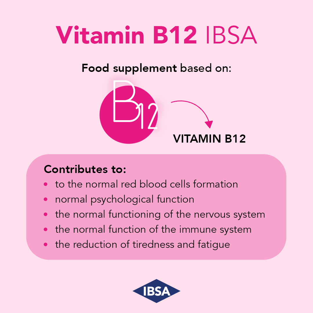 Iron + Vitamin B12