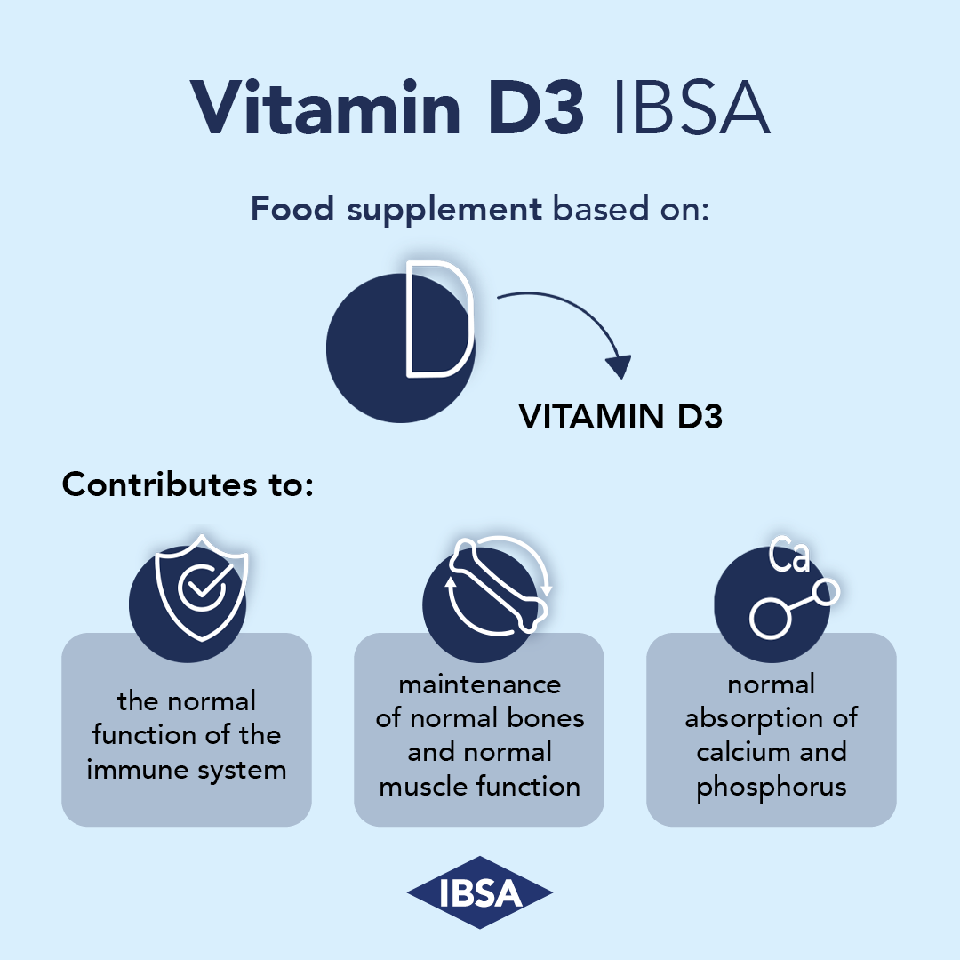 Vitamin Multipack